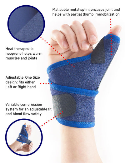 Hand wearing Neo G Thumb Brace highlighting malleable metal splint, heat therapeutic neoprene, adjustability, and variable compression system