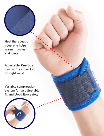 Hand wearing Neo G Wrist Band highlighting heat therapeutic neoprene, adjustability, and variable compression system