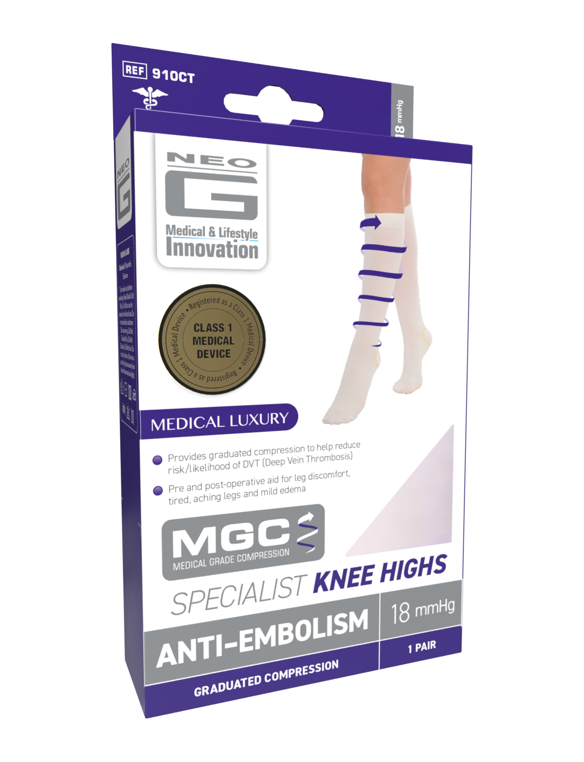 Neo G Anti-Embolism Knee Highs (Closed Toe) box