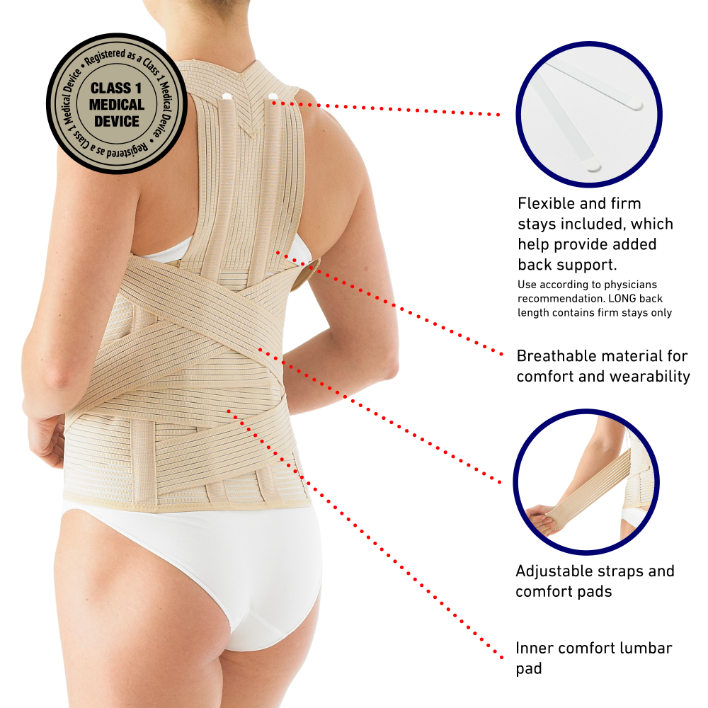 Woman wearing Neo G Dorsolumbar Support/Brace facing back, highlighting stays, breathable material, adjustable straps, and inner pad